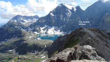 Panorama su quota 3010mt. Croce Rossa e Lago della Rossa.  Visto da quota 3024mt. della Cresta del Fort (M.Fortino). 