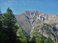 La Pointe des Marcellettes dalla Croix de Curlet